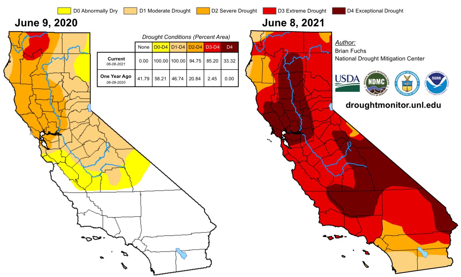 Show two maps of California side to side comparing drought conditions in June 9, 2020 and June 8, 2021. The later show dramatic drought conditions in the state with over 85 of it under extreme drought conditions and 33 experiencing Exceptional Drought