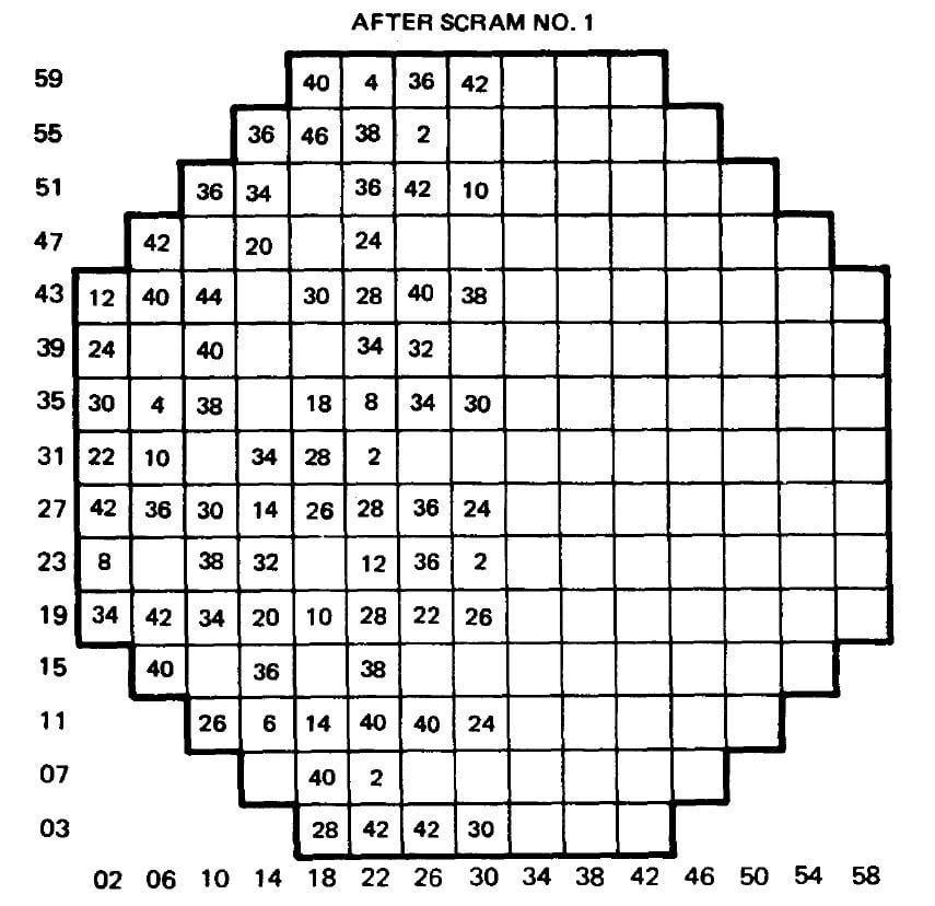 Fig. 2 (