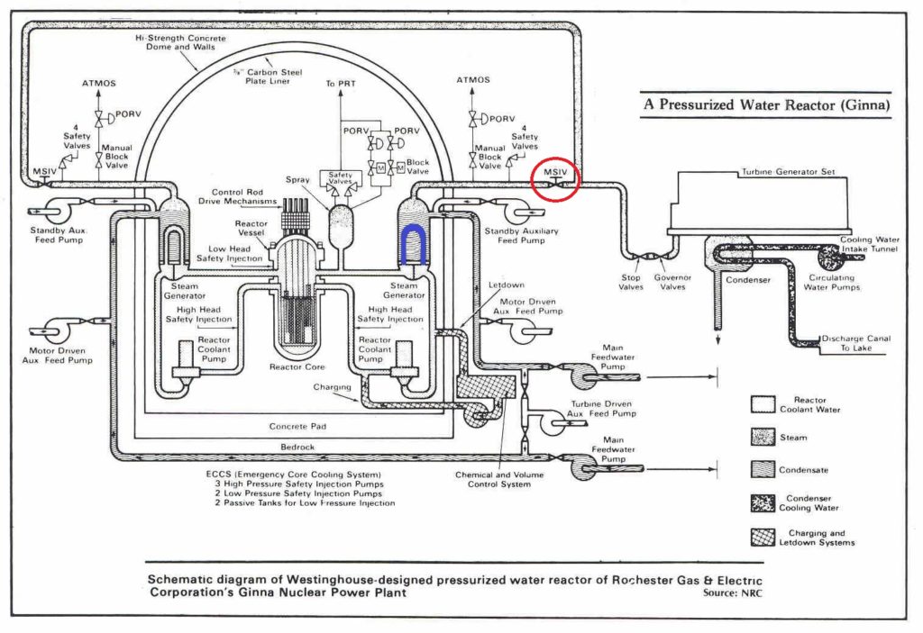 Fig. 2 (