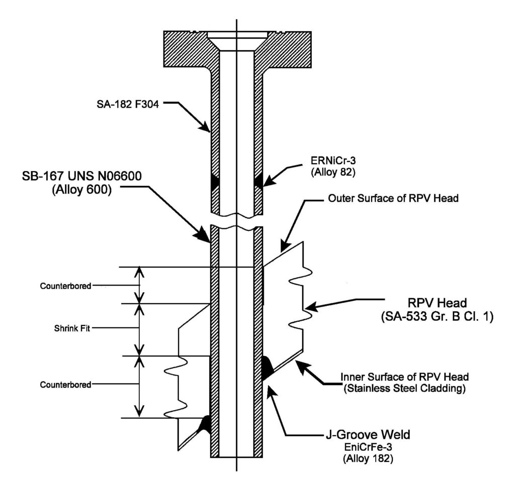 Fig. 1 (