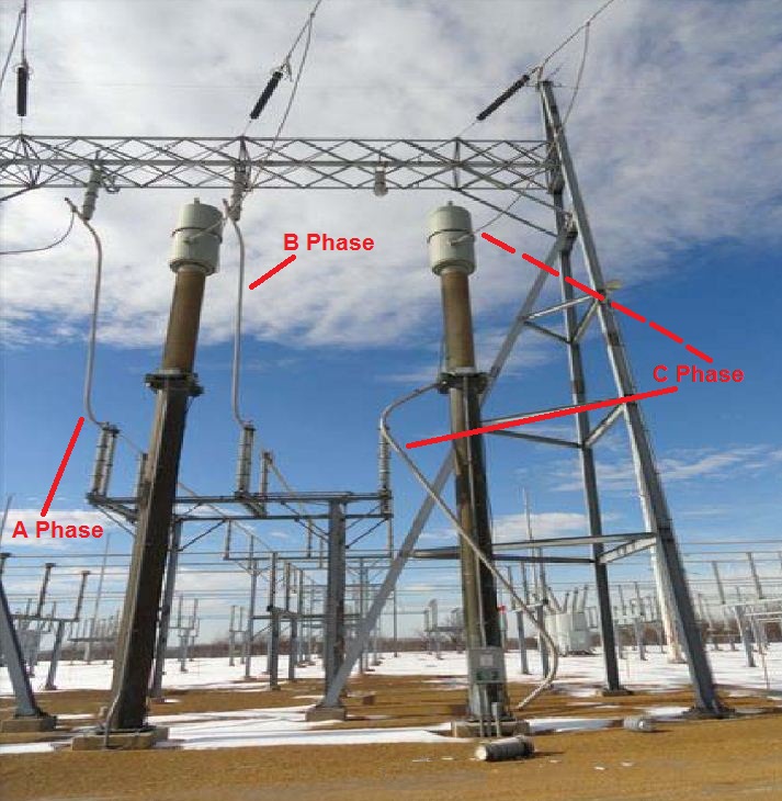 Power lines at Byron reactor