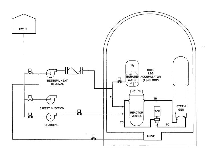 Fig. 2 (