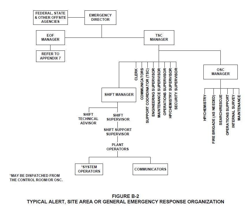 Fig. 5. (click to enlarge) (