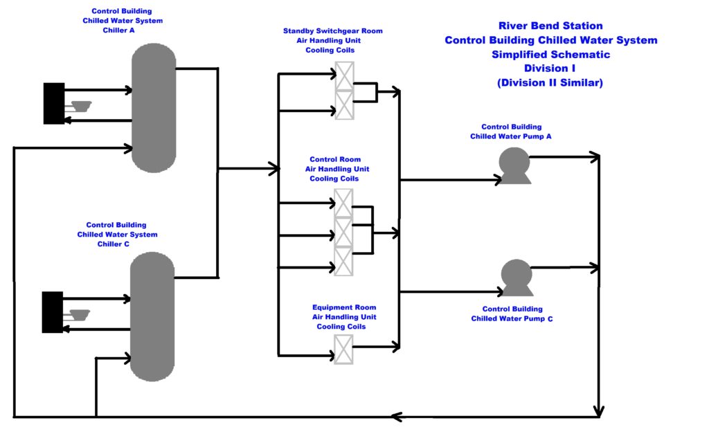 Fig. 1 (