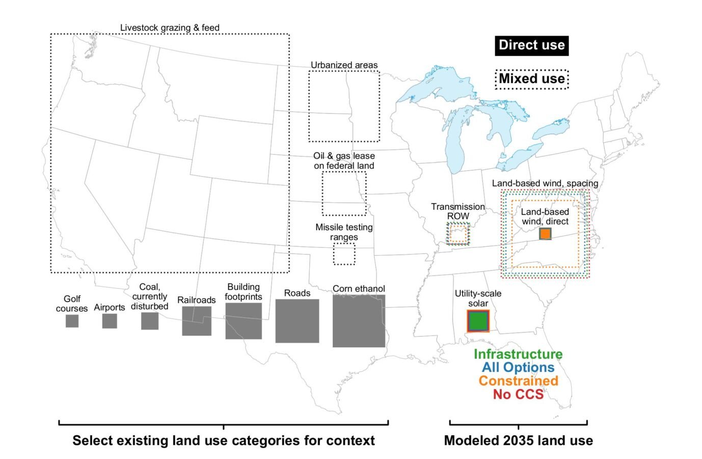 US Map land-use modeling of wind and solar infrastructure compared with other uses