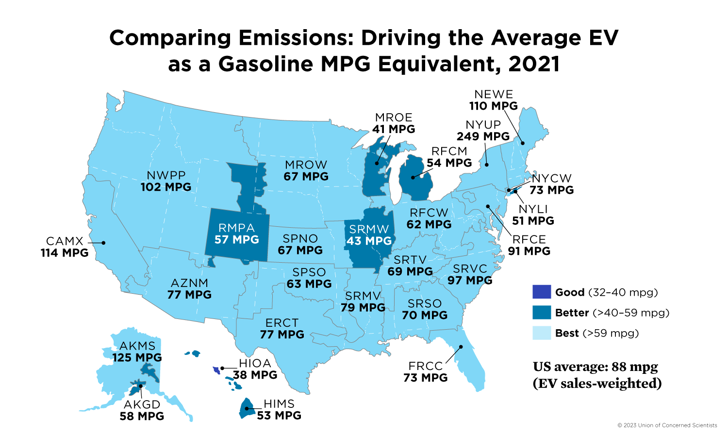 Today’s Electric Vehicles Can Greatly Reduce Emissions From Driving ...